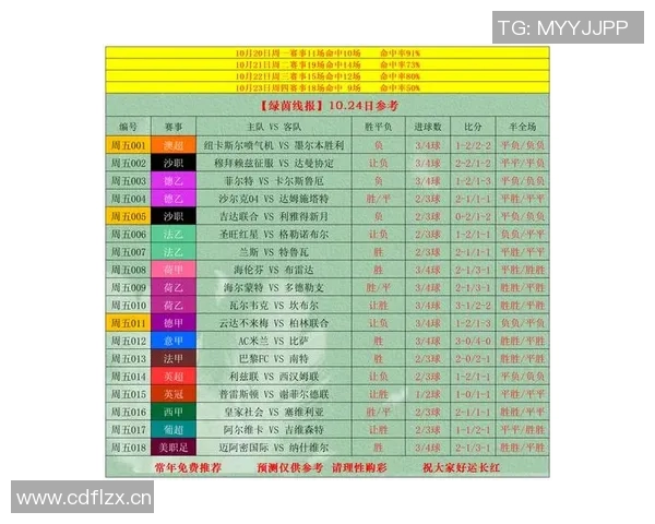 球探足球即时比分直播与CBA直播：综合比较足球比分和CBA赛事的实时更新