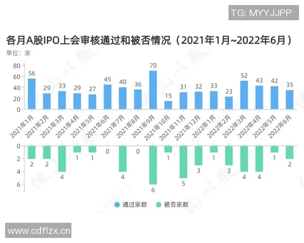 英雄联盟最新速度排行榜揭晓LNG战队强势领跑前十名